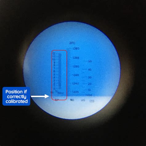 how to measure total protein on a refractometer|pcv and total protein veterinary.